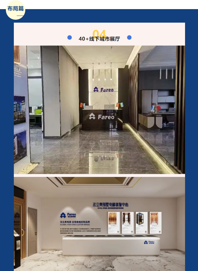 必赢76net线路电梯结构