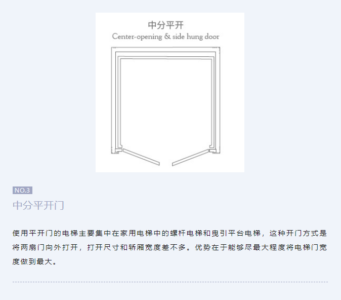 必赢76net线路家用电梯有哪些常见的开门方式？？