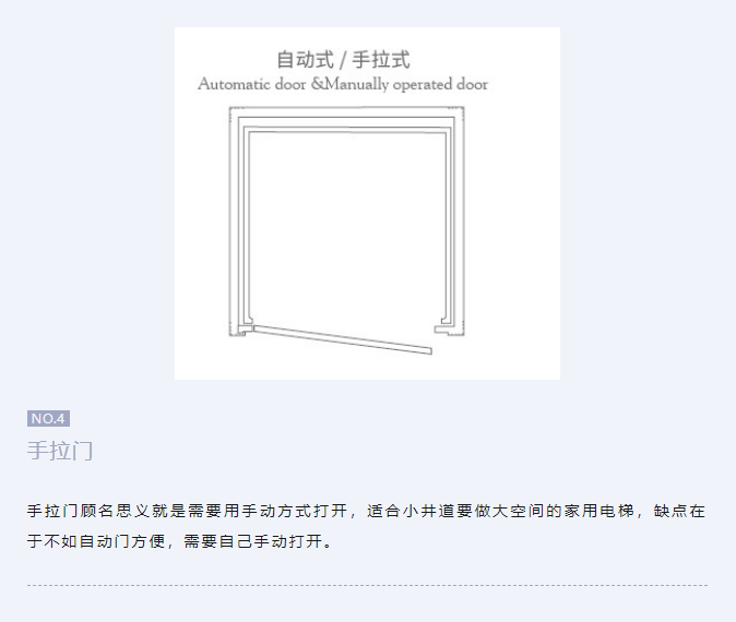 必赢76net线路家用电梯有哪些常见的开门方式？？