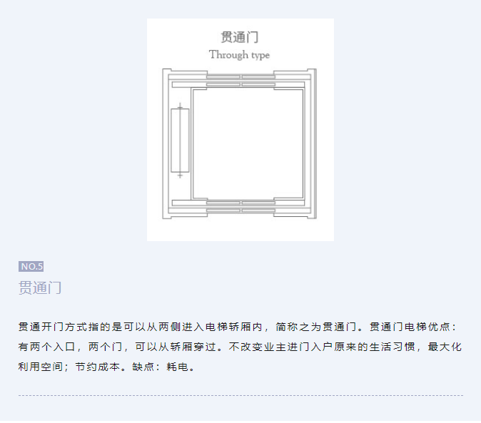 必赢76net线路家用电梯有哪些常见的开门方式？？