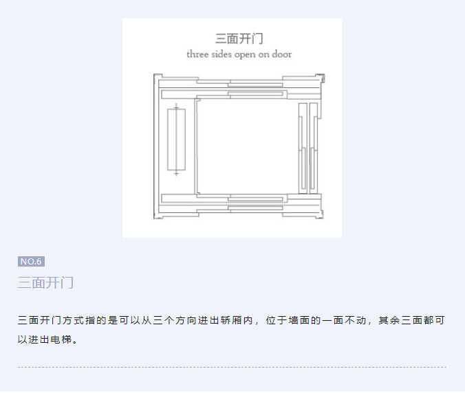 必赢76net线路家用电梯有哪些常见的开门方式？？