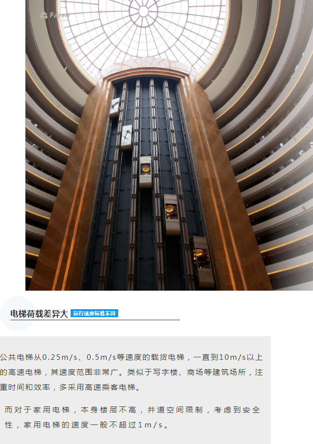必赢76net线路电梯运行速率