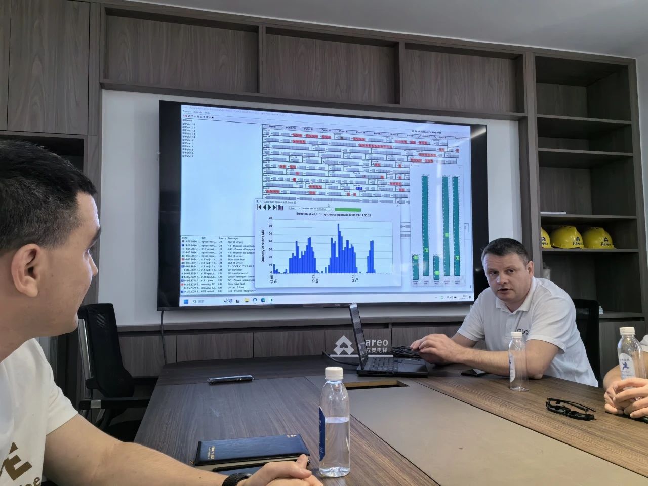 必赢76net线路电梯产品