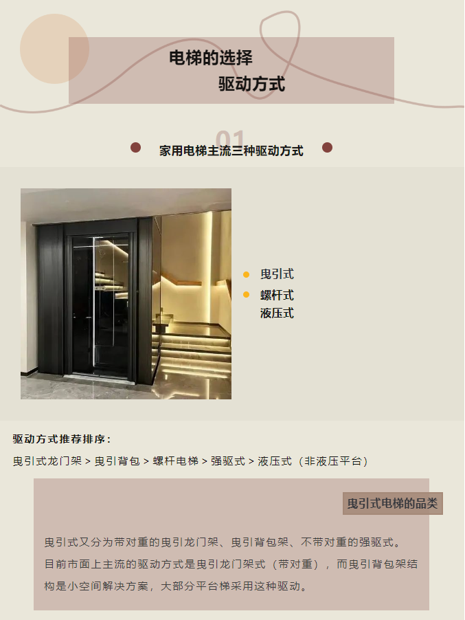 必赢76net线路别墅电梯家用电梯
